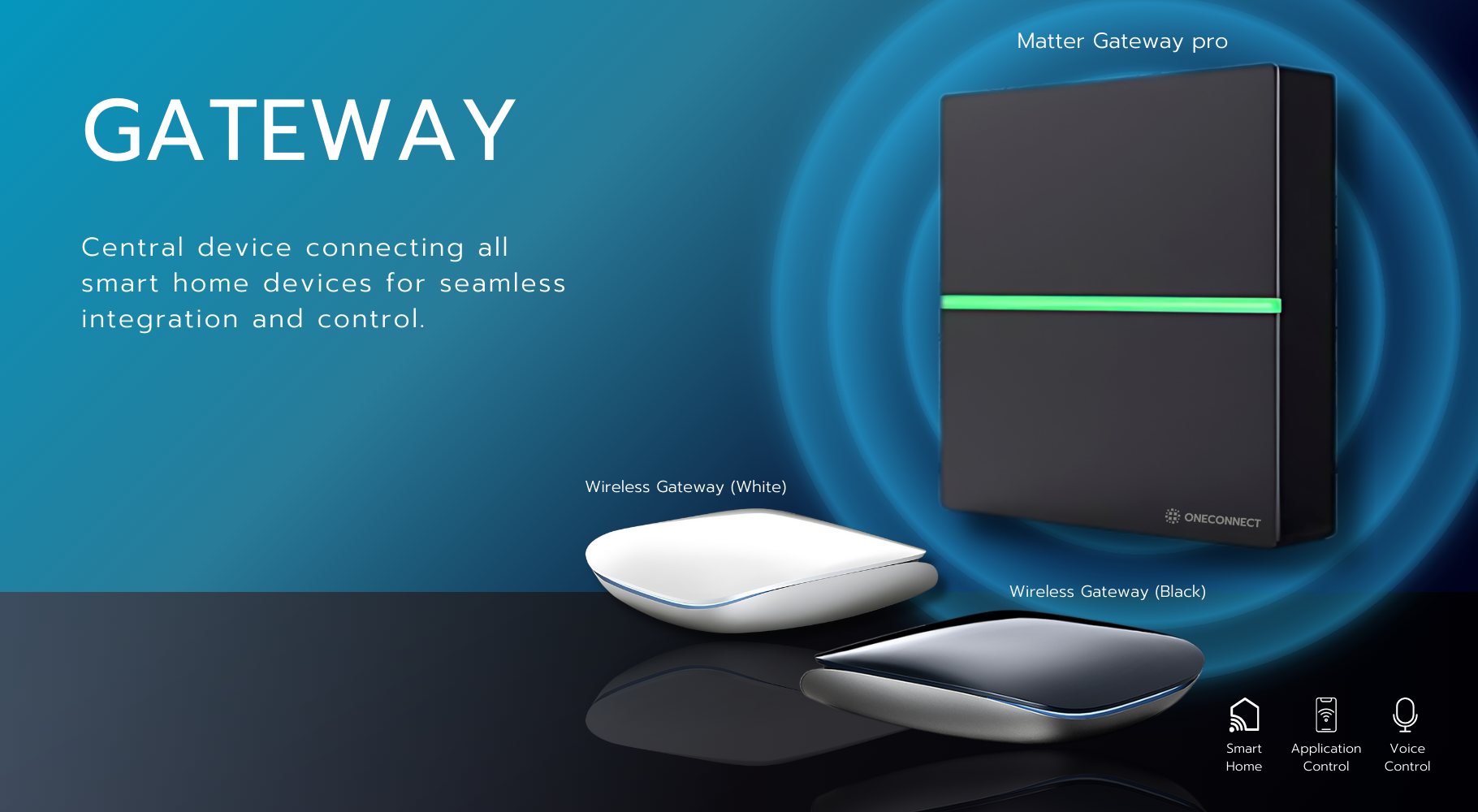 Smart Gateway — อุปกรณ์ Smart Home InHouse