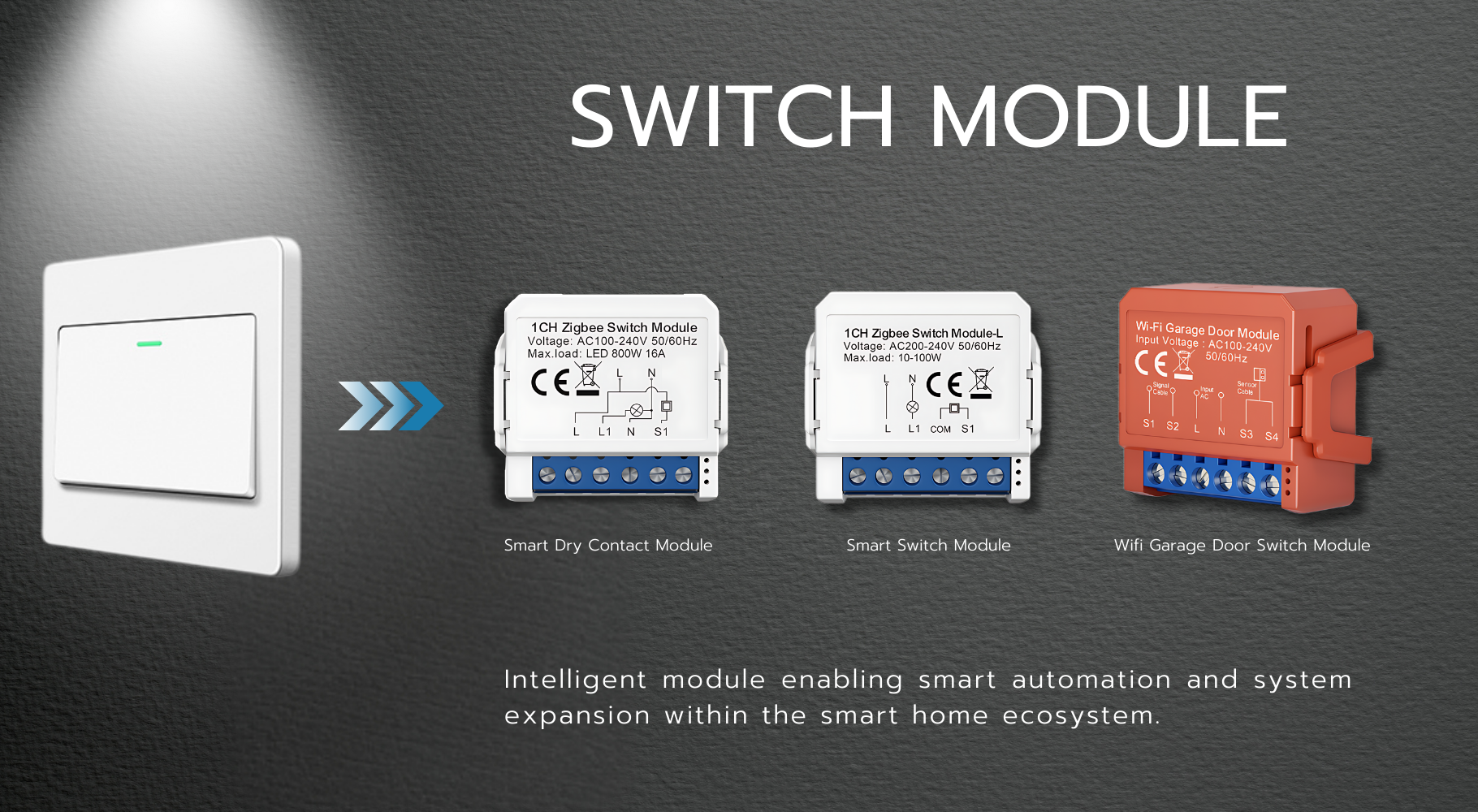 Switch Module — อุปกรณ์ Smart Home InHouse