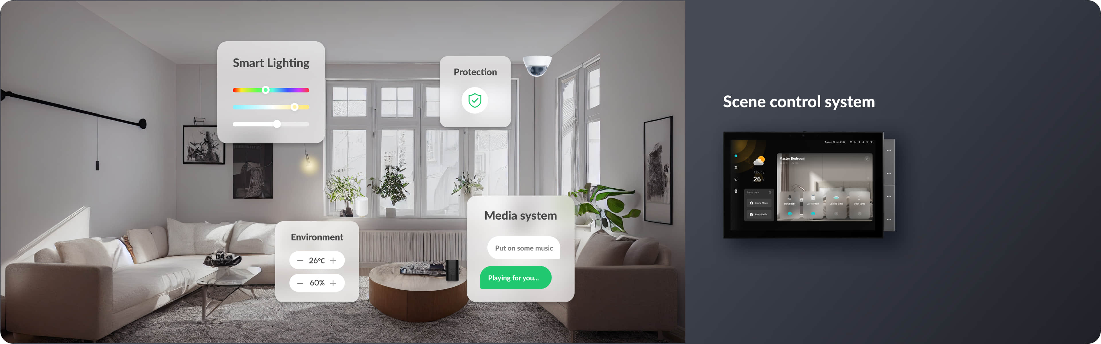 Smart Lighting — โซลูชัน Smart Home InHouse